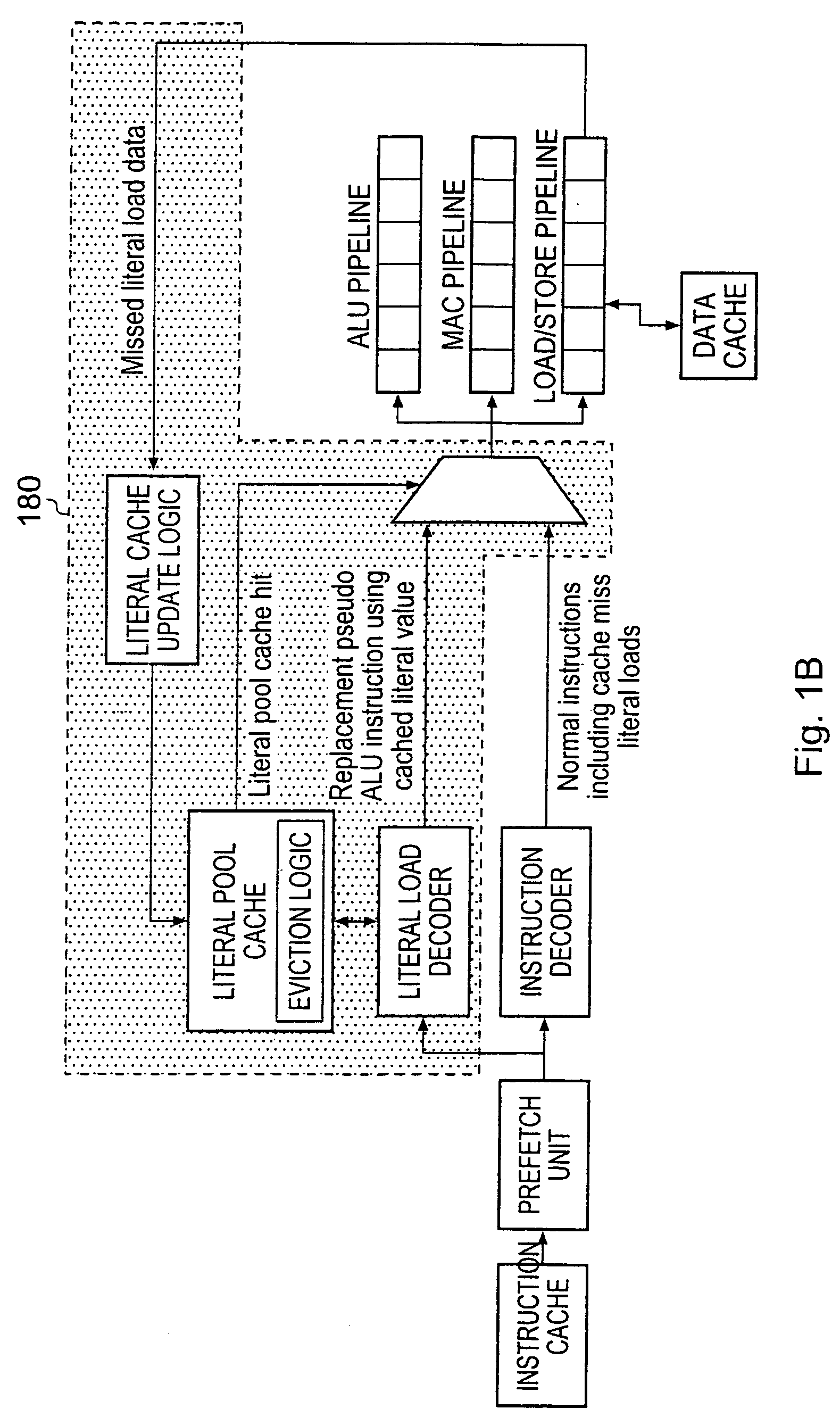 Data access handling in a data processing system