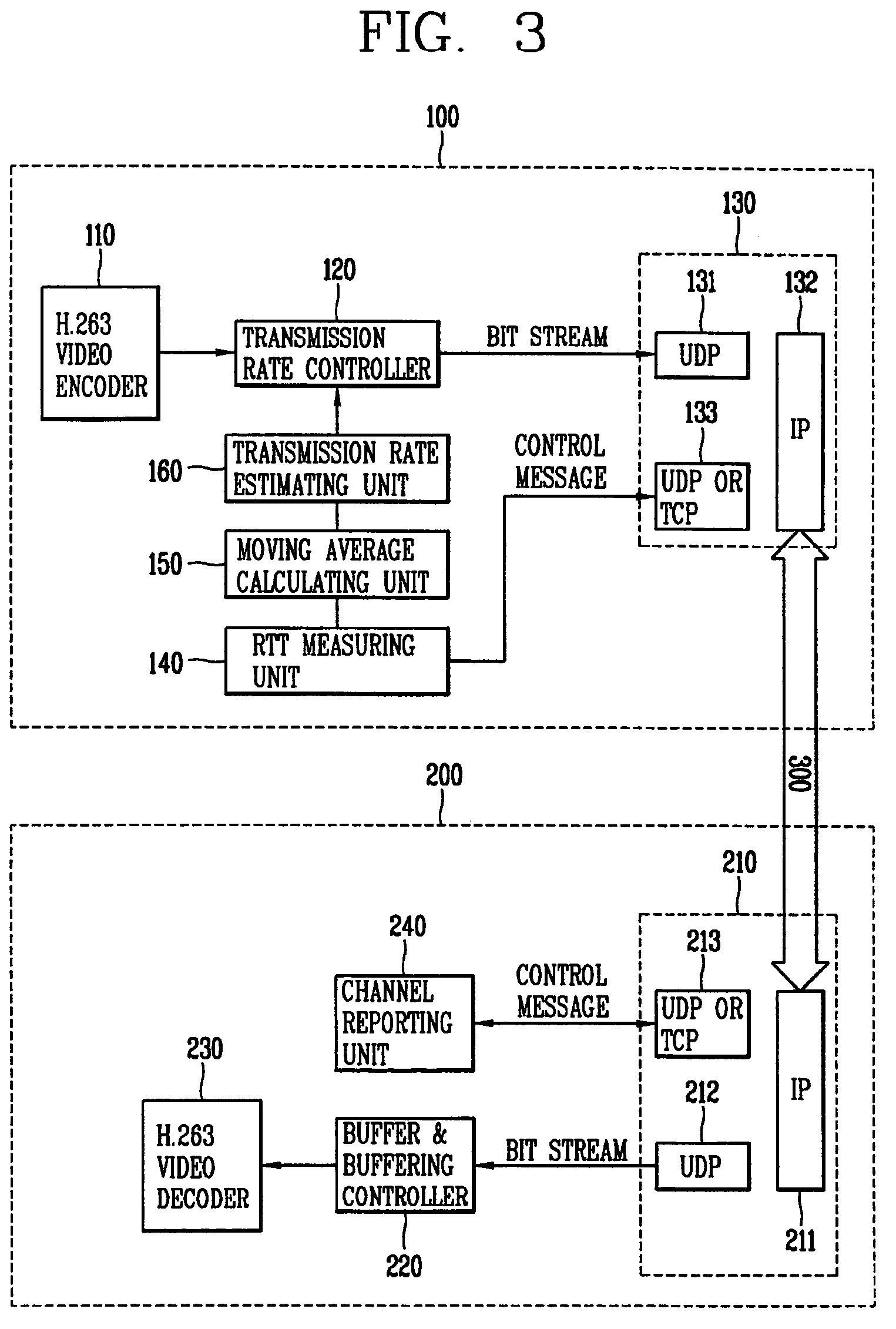 Roundtrip delay time measurement apparatus and method for variable bit rate multimedia data