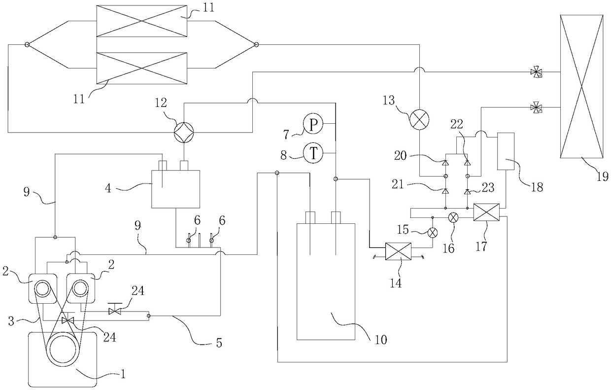 Gas heat pump system with rapid oil filling function