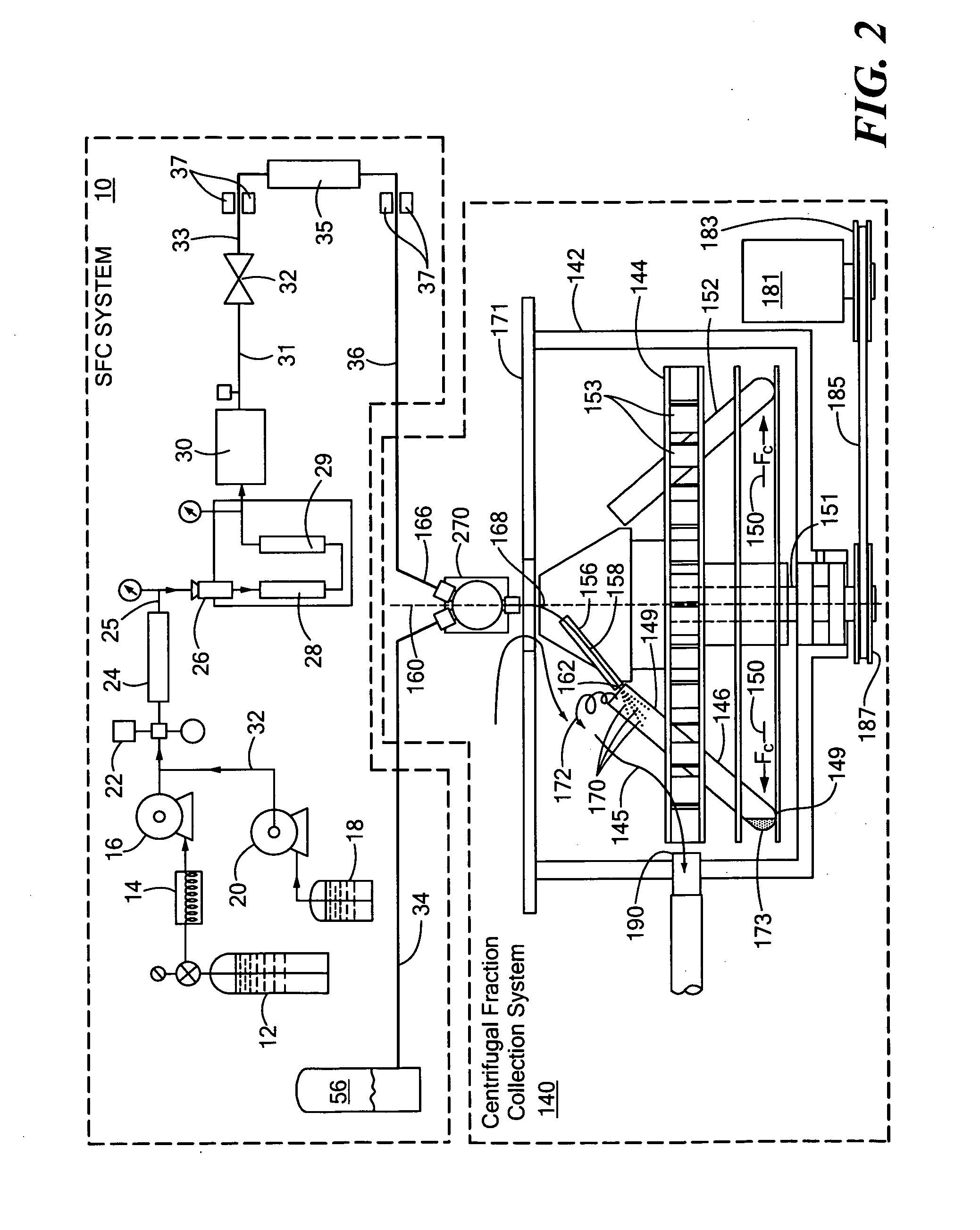 Centrifugal fraction collection system and method
