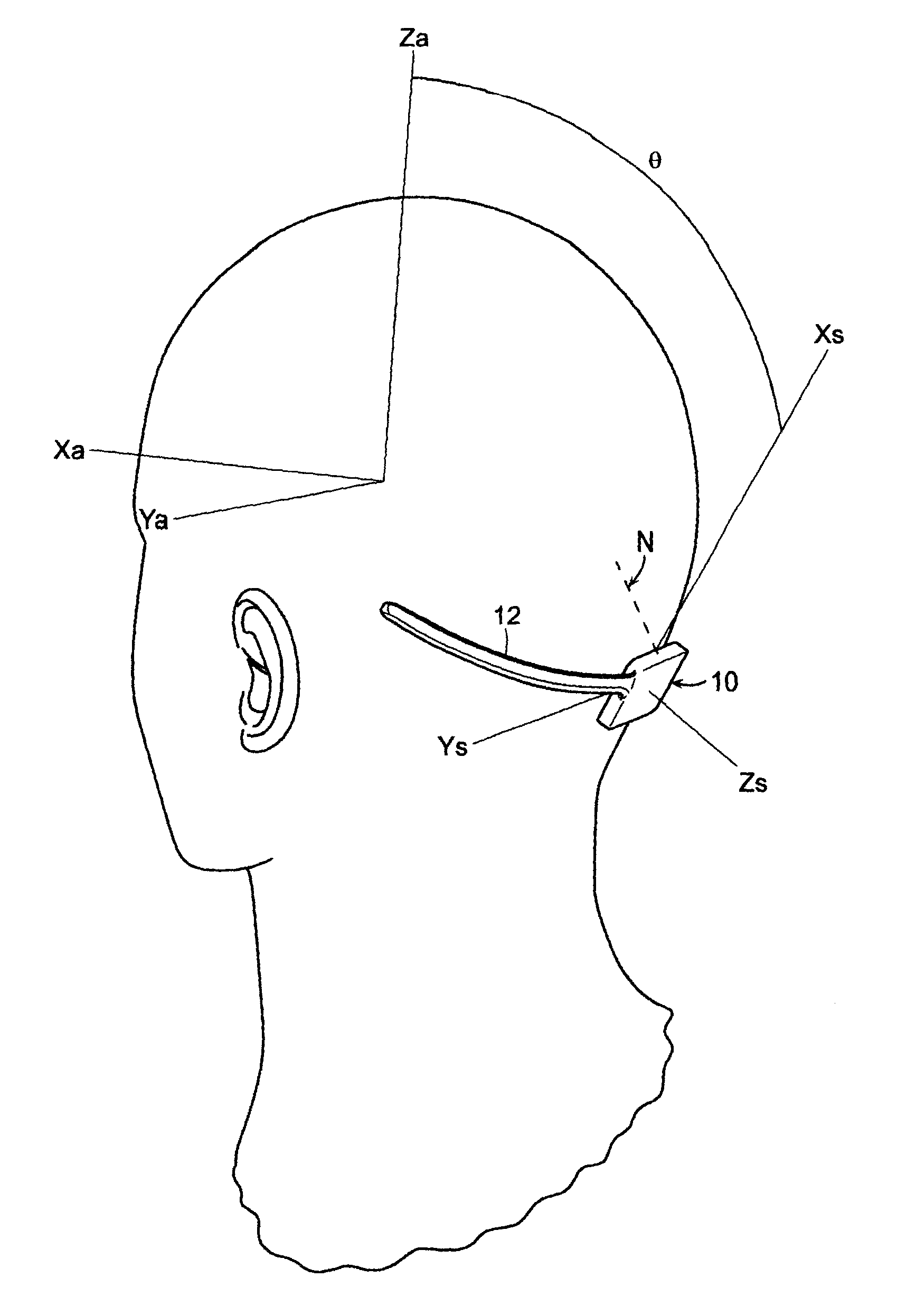 Sensor module for sensing forces to the head of an individual and wirelessly transmitting signals corresponding thereto for analysis, tracking and/or reporting the sensed forces