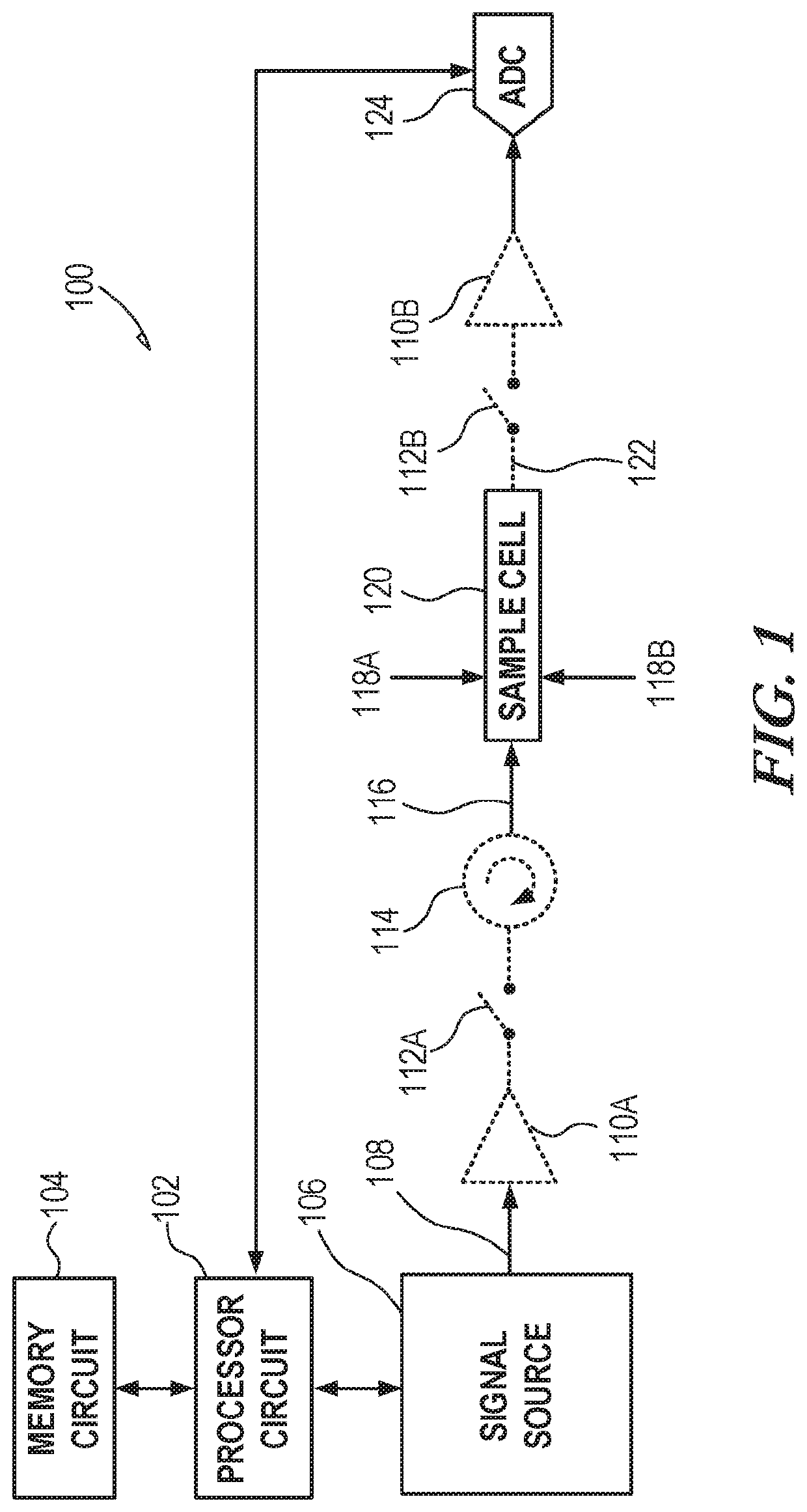 Cavity-enhanced fourier transform spectroscopy for chiral analysis