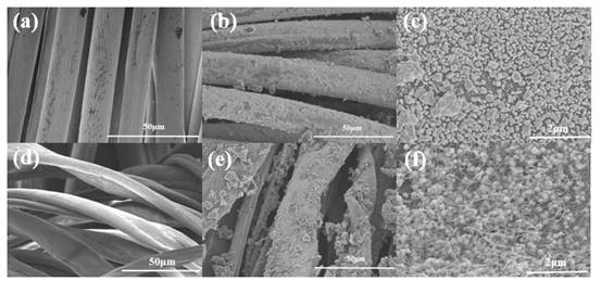 Wearable flexible sensor with photothermal effect and antibacterial function