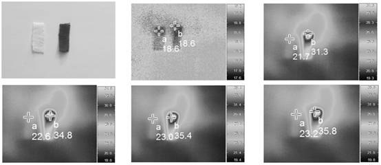 Wearable flexible sensor with photothermal effect and antibacterial function