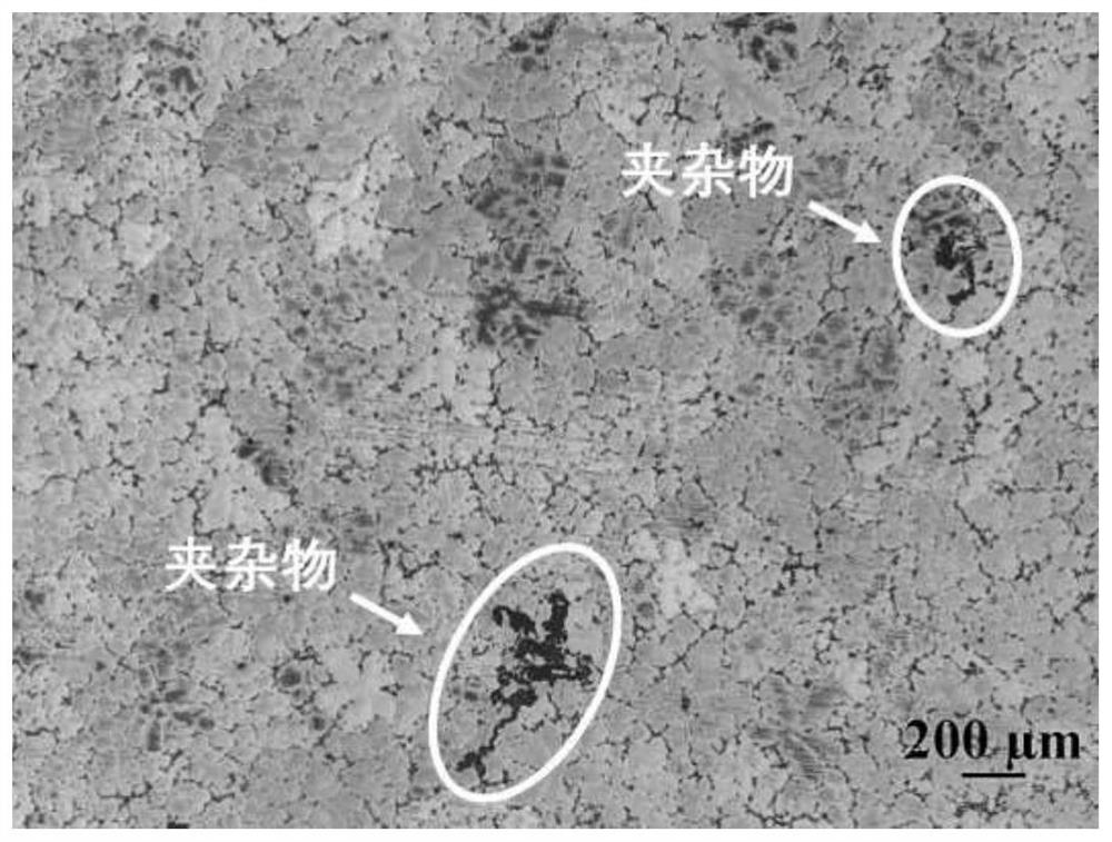 Magnesium-rare earth alloy melt purification and refinement composite treatment flux and application thereof