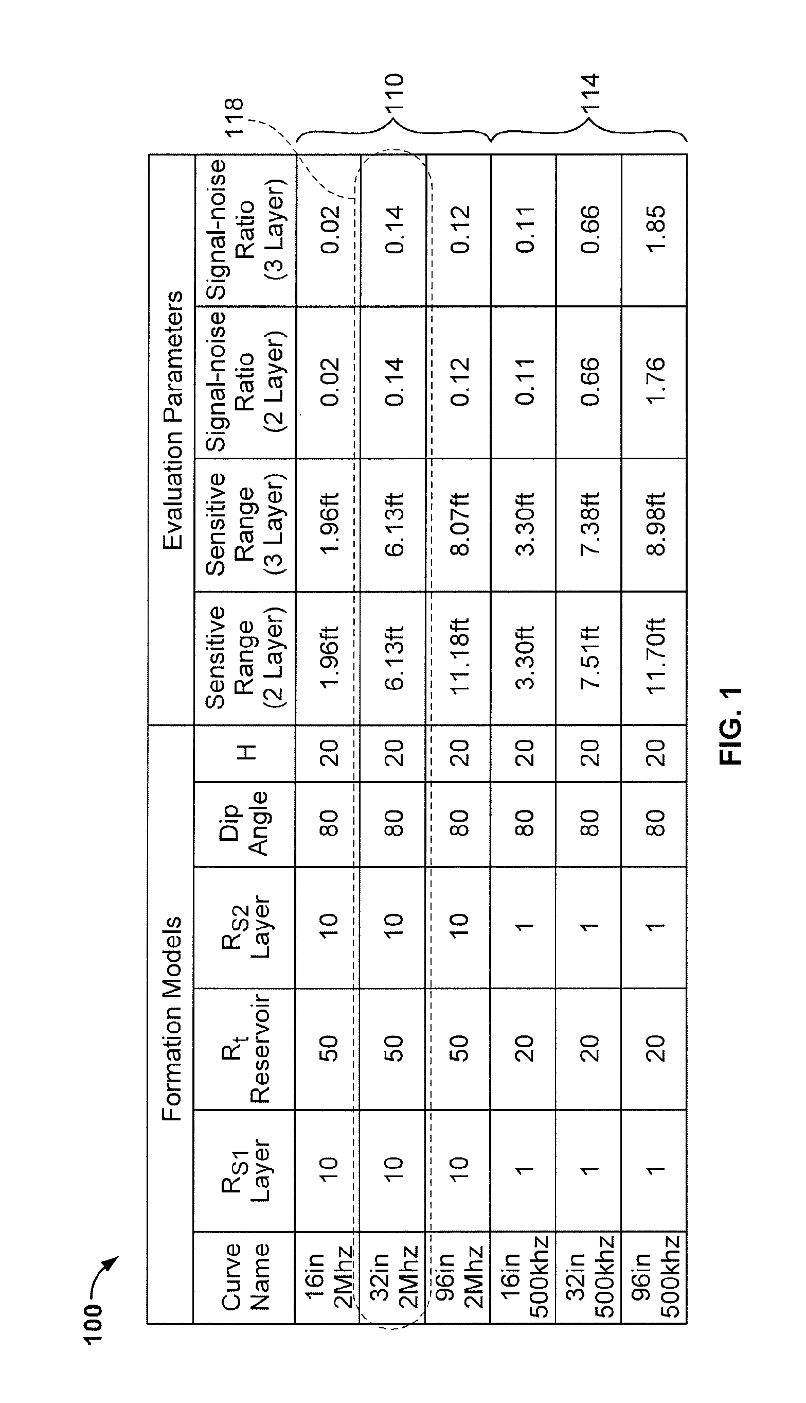 Method for real-time downhole processing and detection of bed boundary for geosteering application