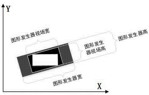 Two-dimensional splicing treatment method for inclined scanning type photoetching machine during stepping type exposure