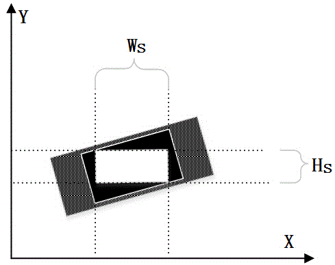 Two-dimensional splicing treatment method for inclined scanning type photoetching machine during stepping type exposure