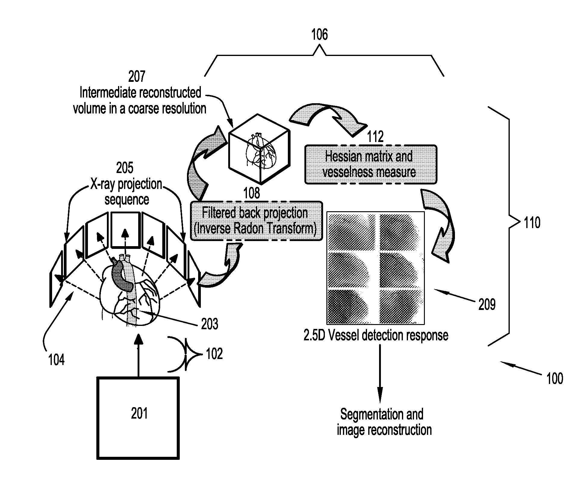 Vessel Extraction Method For Rotational Angiographic X-ray Sequences