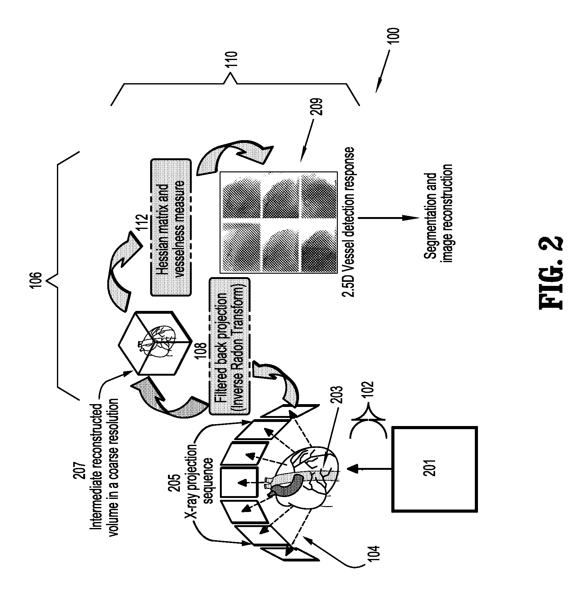 Vessel Extraction Method For Rotational Angiographic X-ray Sequences