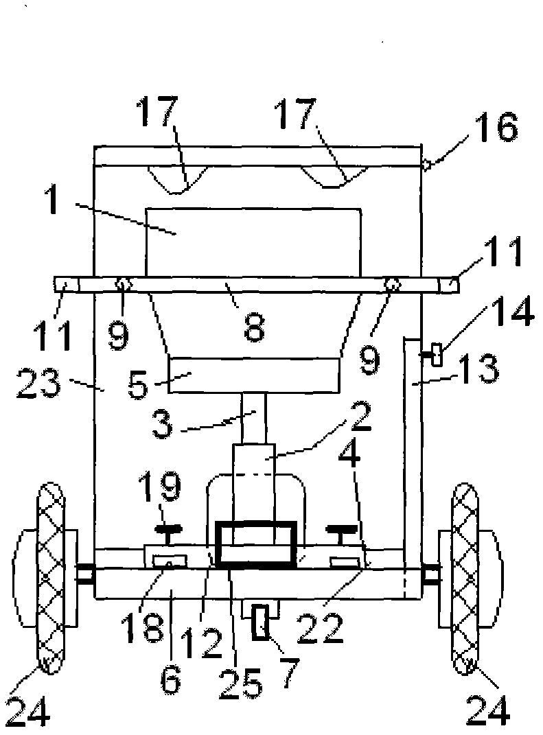 Multifunctional electric cart for high-level quadriplegia patients