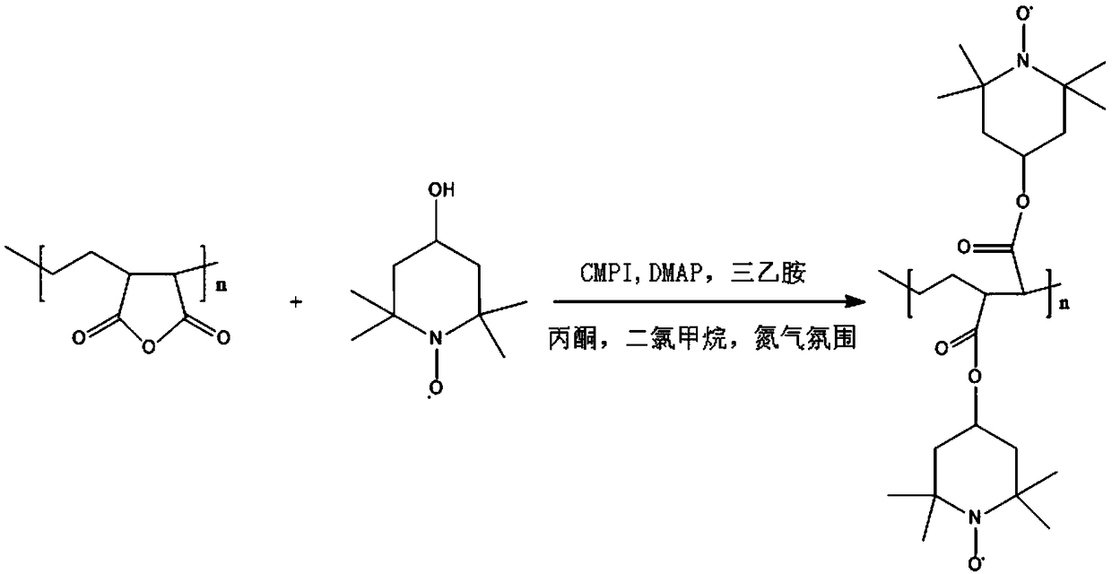 Free radicalized ethylene-maleic anhydride copolymer and synthesis method thereof