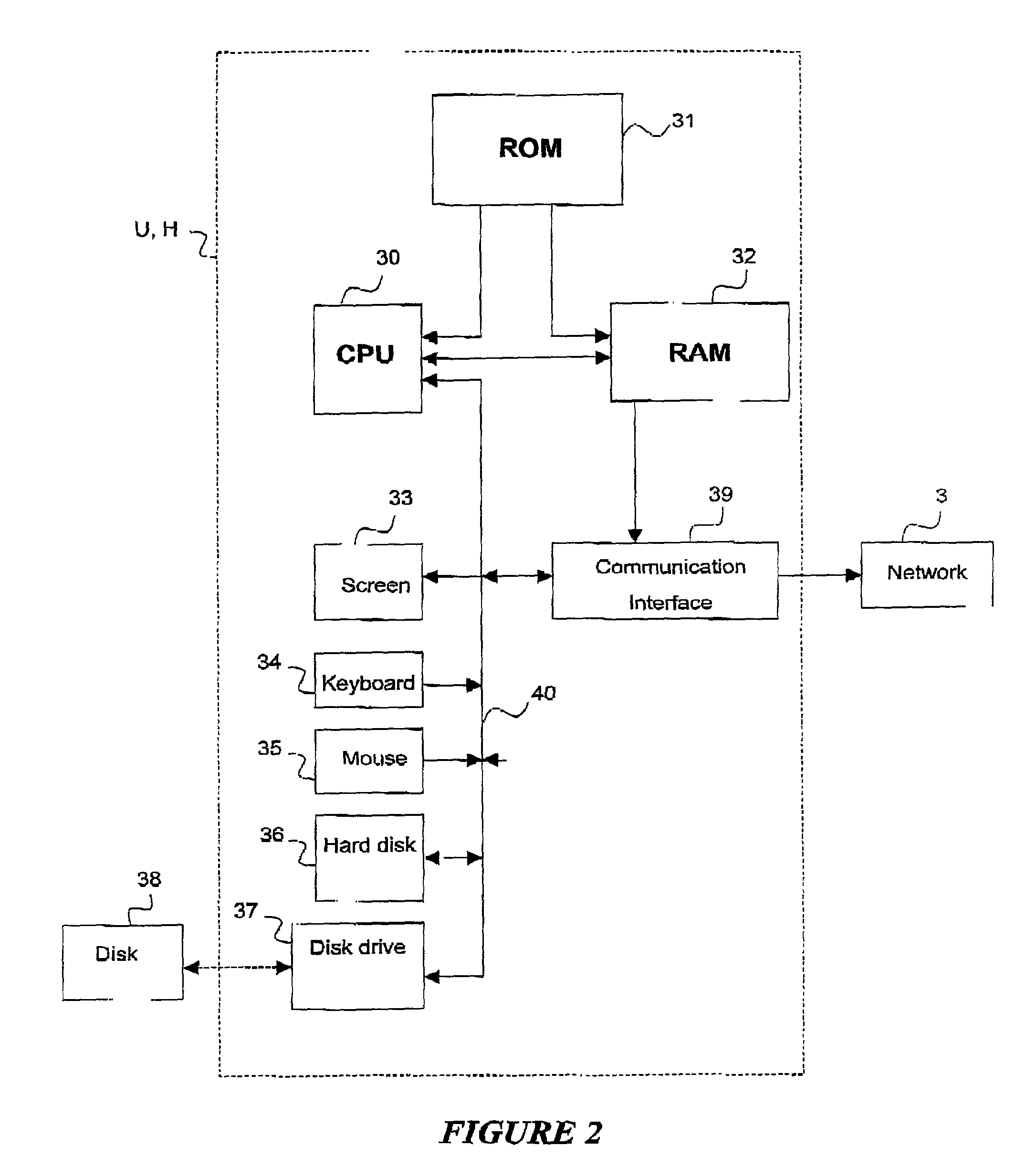 Method of undoing an operation remotely executed on a server station