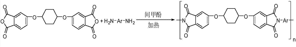 Transparent polyimide resin and preparation method thereof