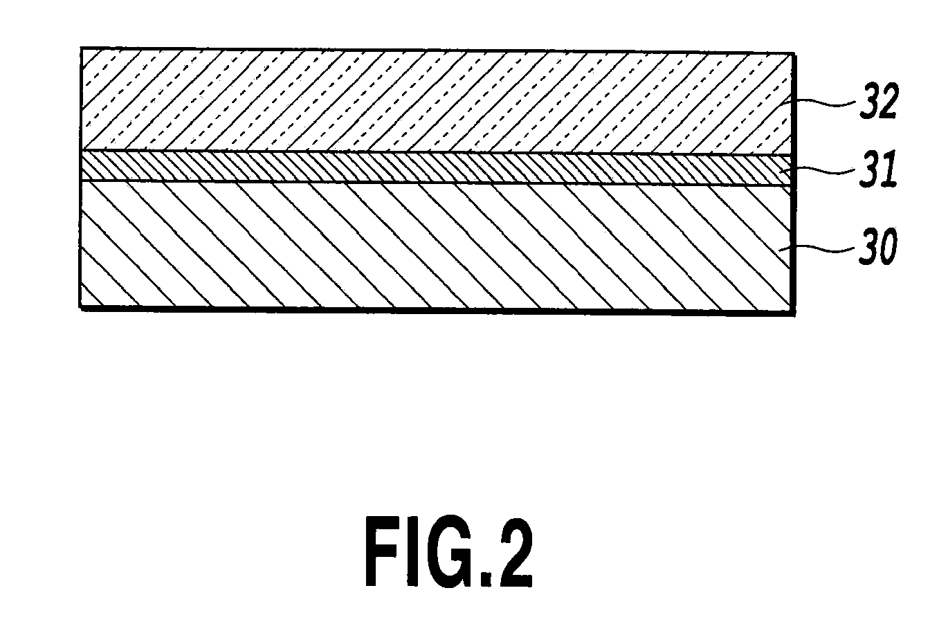Chip for raman scattering enhancement and molecular sensing device including the chip