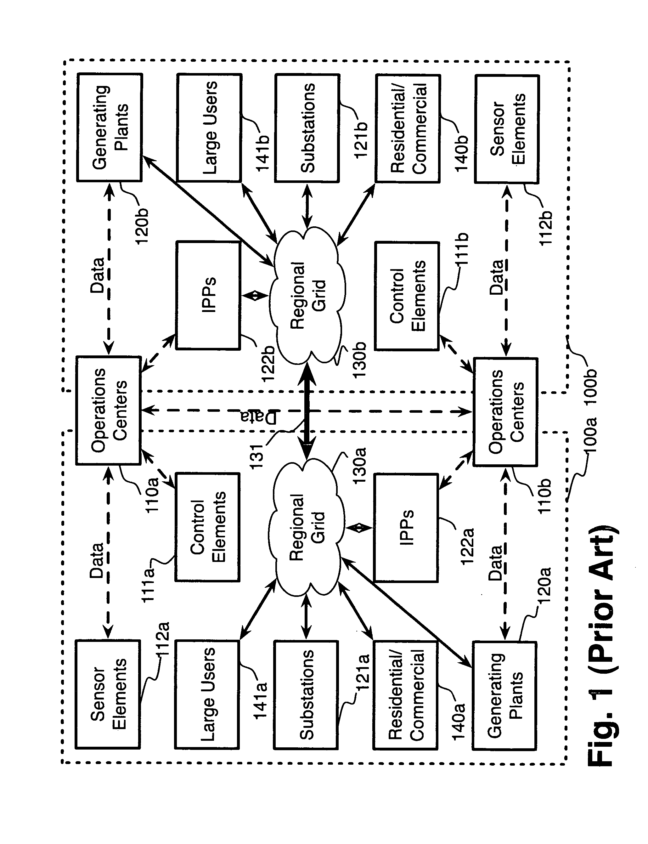System and method for managing energy resources based on a scoring system