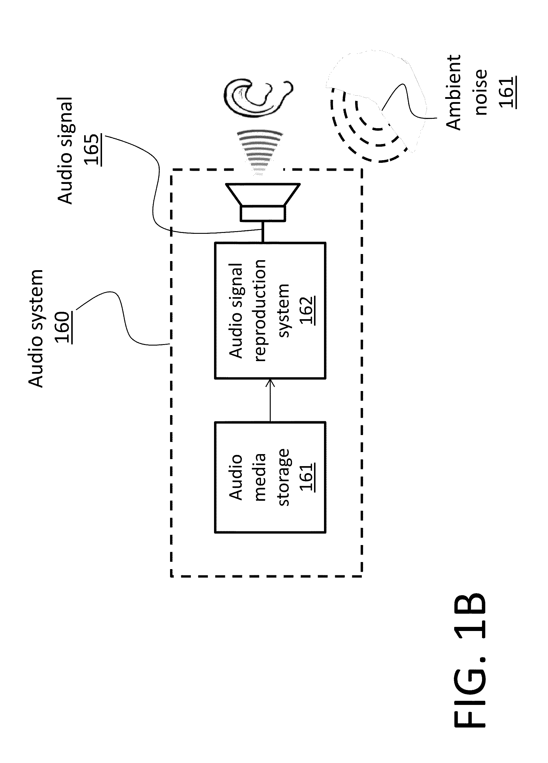 Method for adaptive audio signal shaping for improved playback in a noisy environment