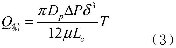 A Method for Determining the Potential Space of Oil Well Pumping Efficiency Improvement