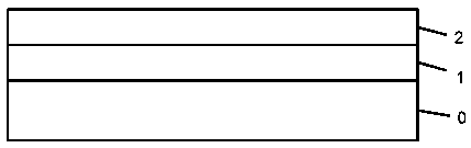 Manufacturing method of metal nanowire or sheet and nanowire or sheet