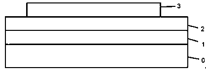 Manufacturing method of metal nanowire or sheet and nanowire or sheet