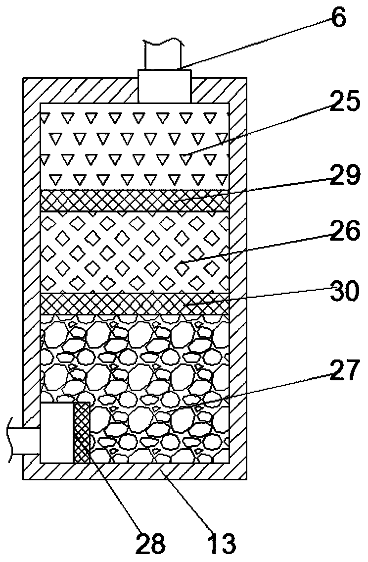 Filtering device for water circulation treatment