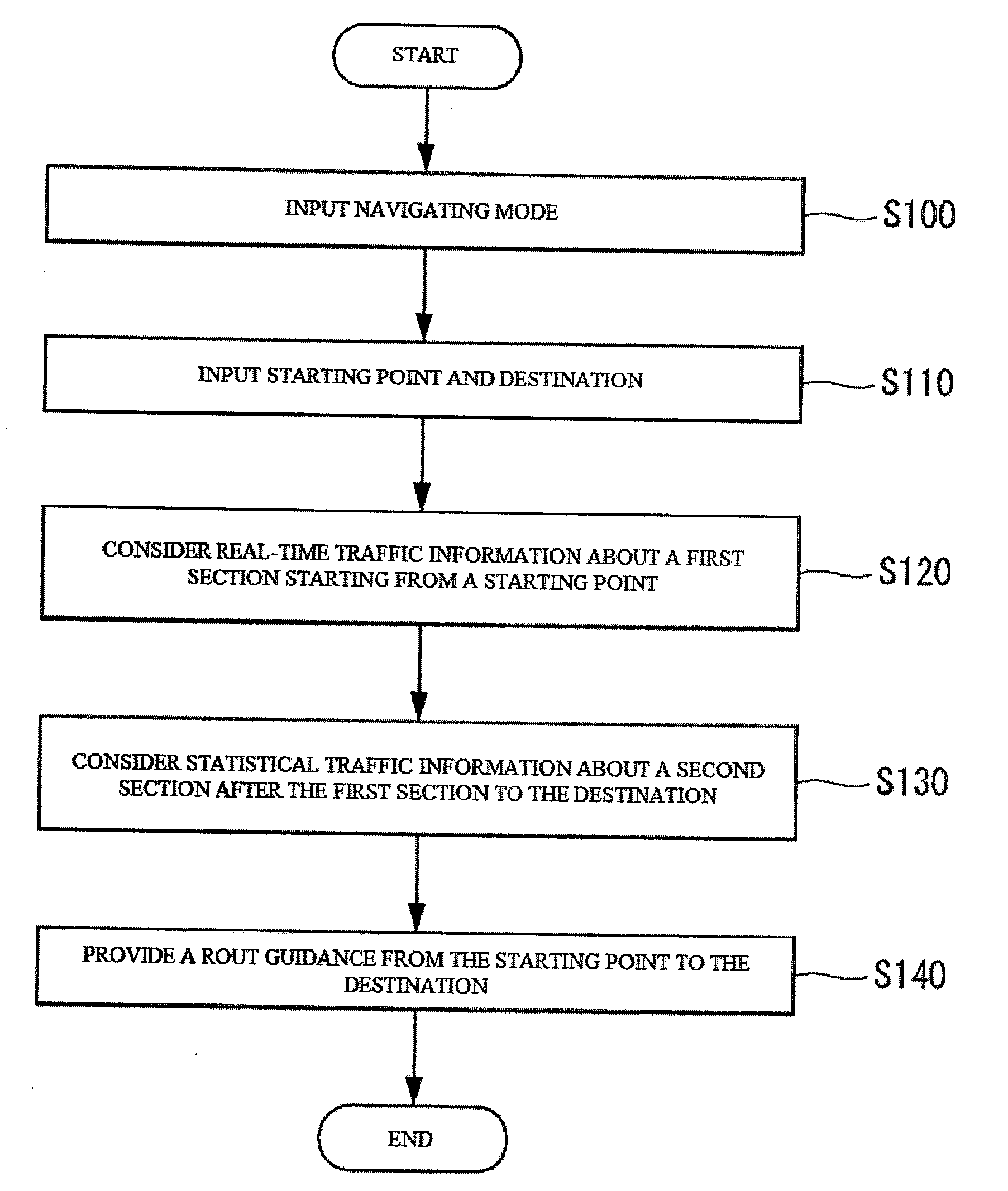 Electronic device and operation method thereof