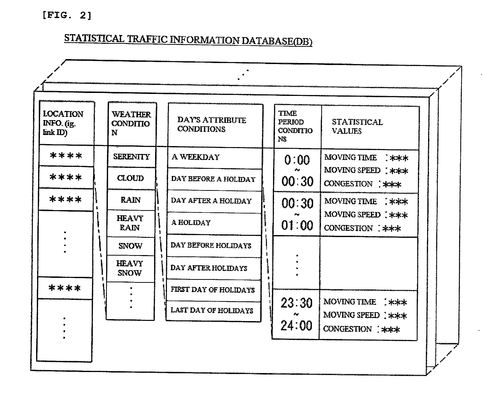 Electronic device and operation method thereof