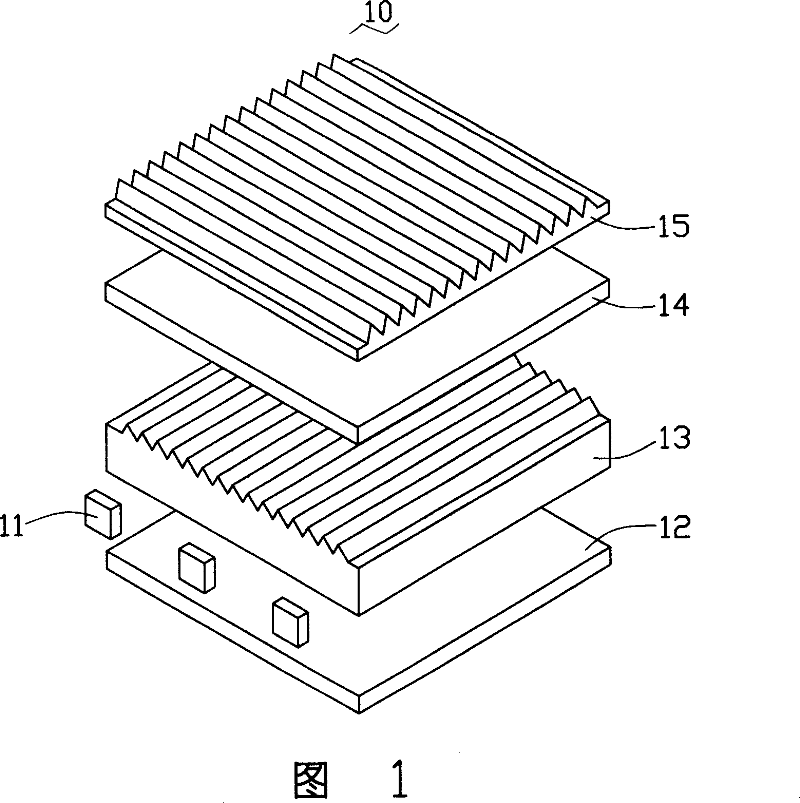 Back light module unit and light conducting plate thereof