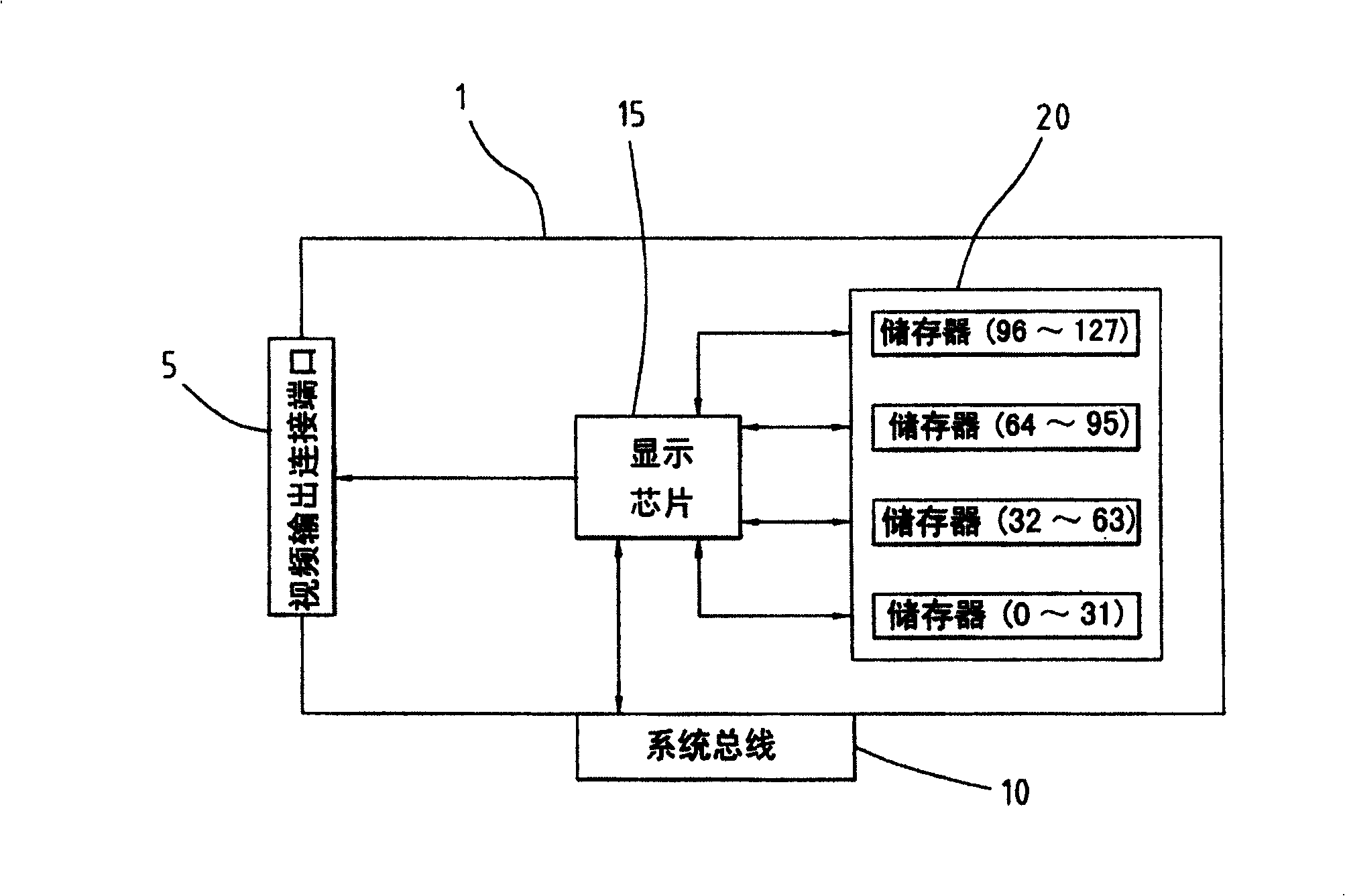 Memory bus wiring structure and wiring method for low profile display card