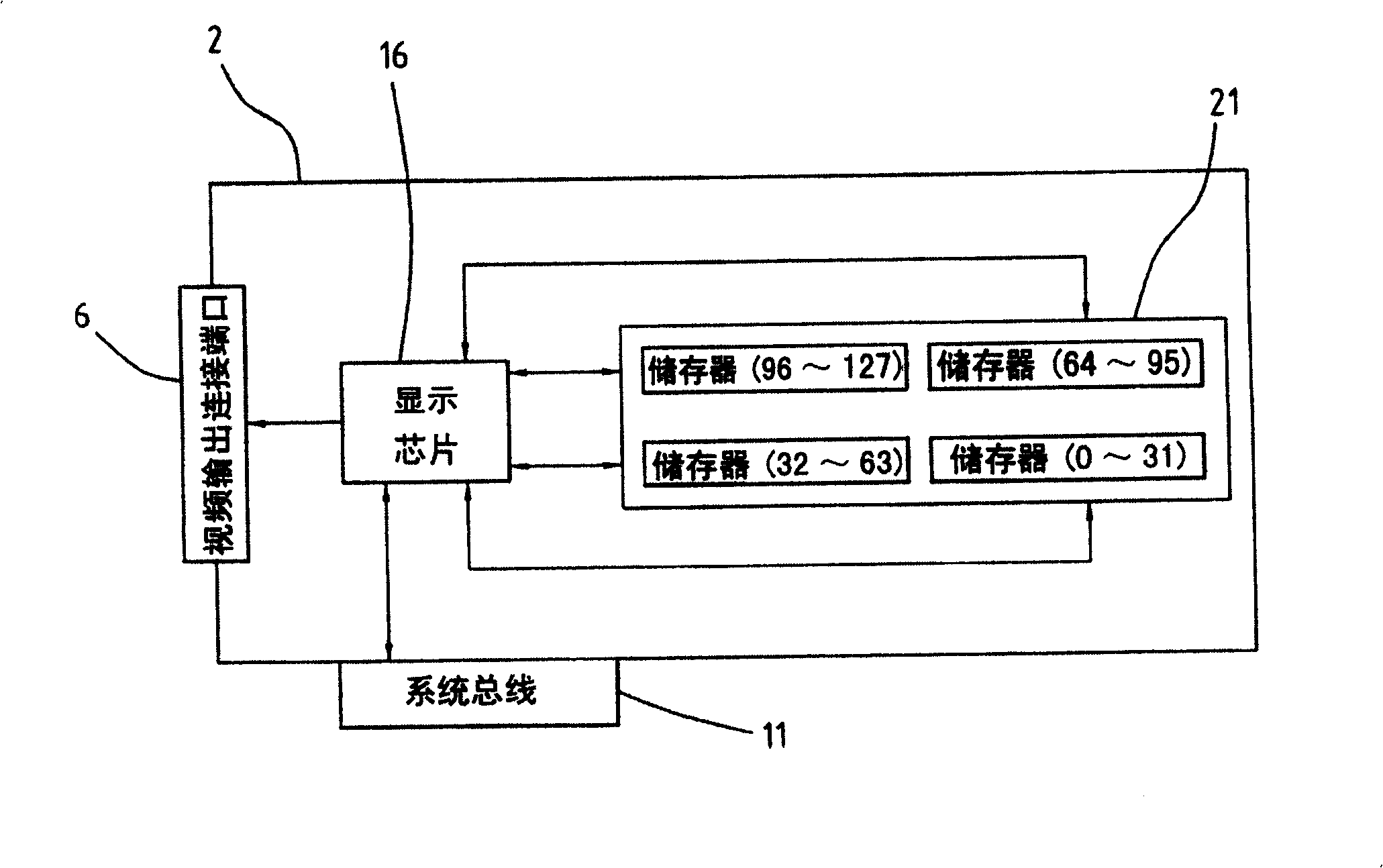 Memory bus wiring structure and wiring method for low profile display card