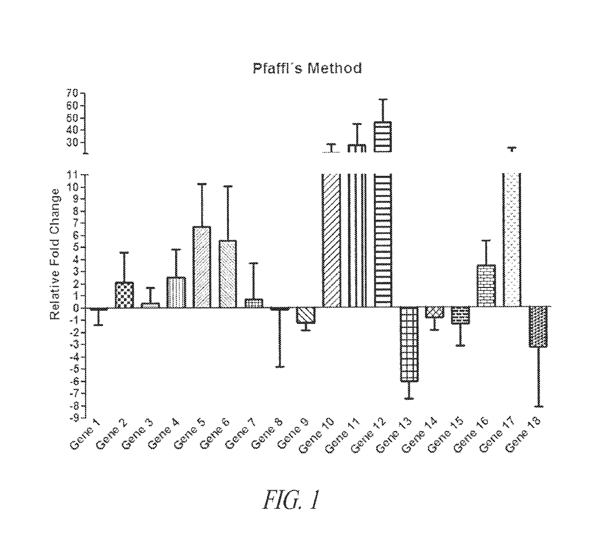 Compositions and methods for diagnosing thyroid tumors