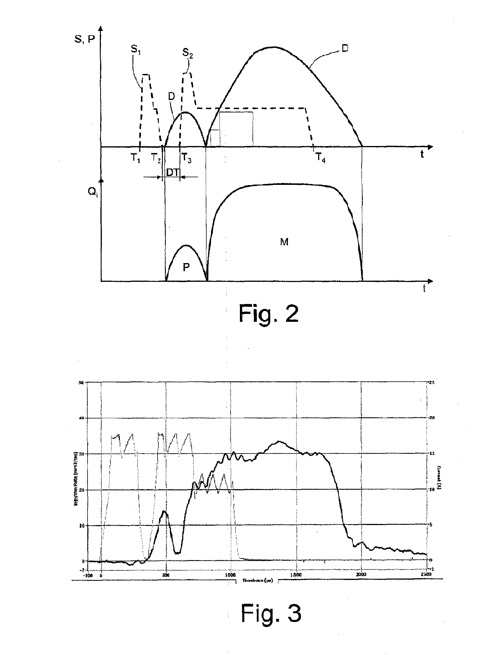 Fuel injection rate shaping in an internal combustion engine