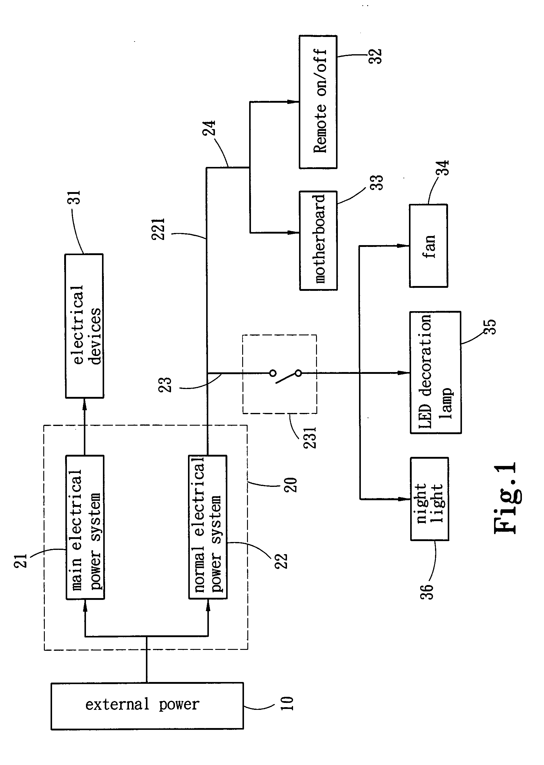 Share circuit for normal electrical power