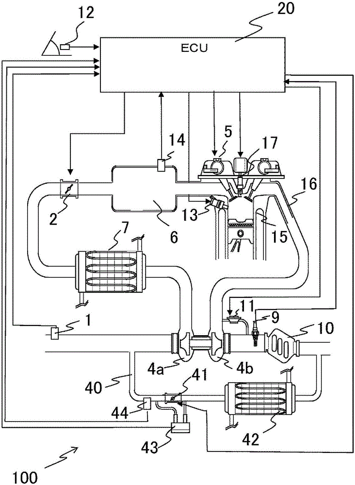 Device for internal combustion engine