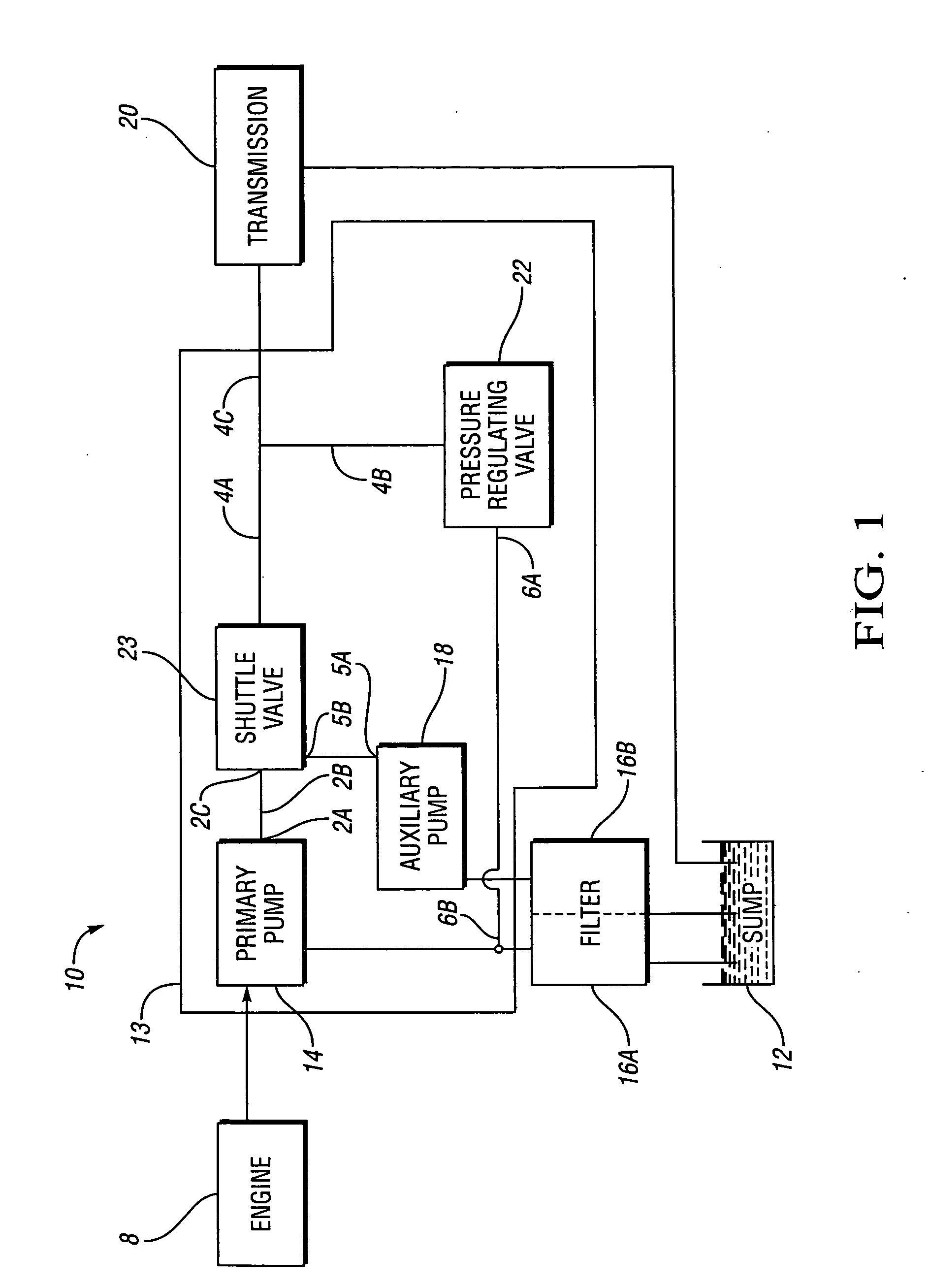 Dual pump assembly