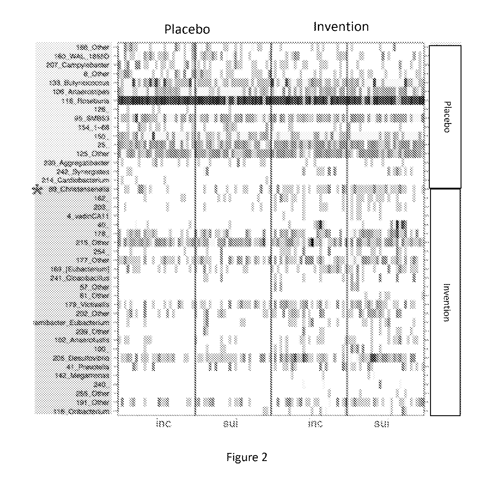 Compositions and methods for treating a pathogenic metabolic condition of the gut microbiota and derived diseases