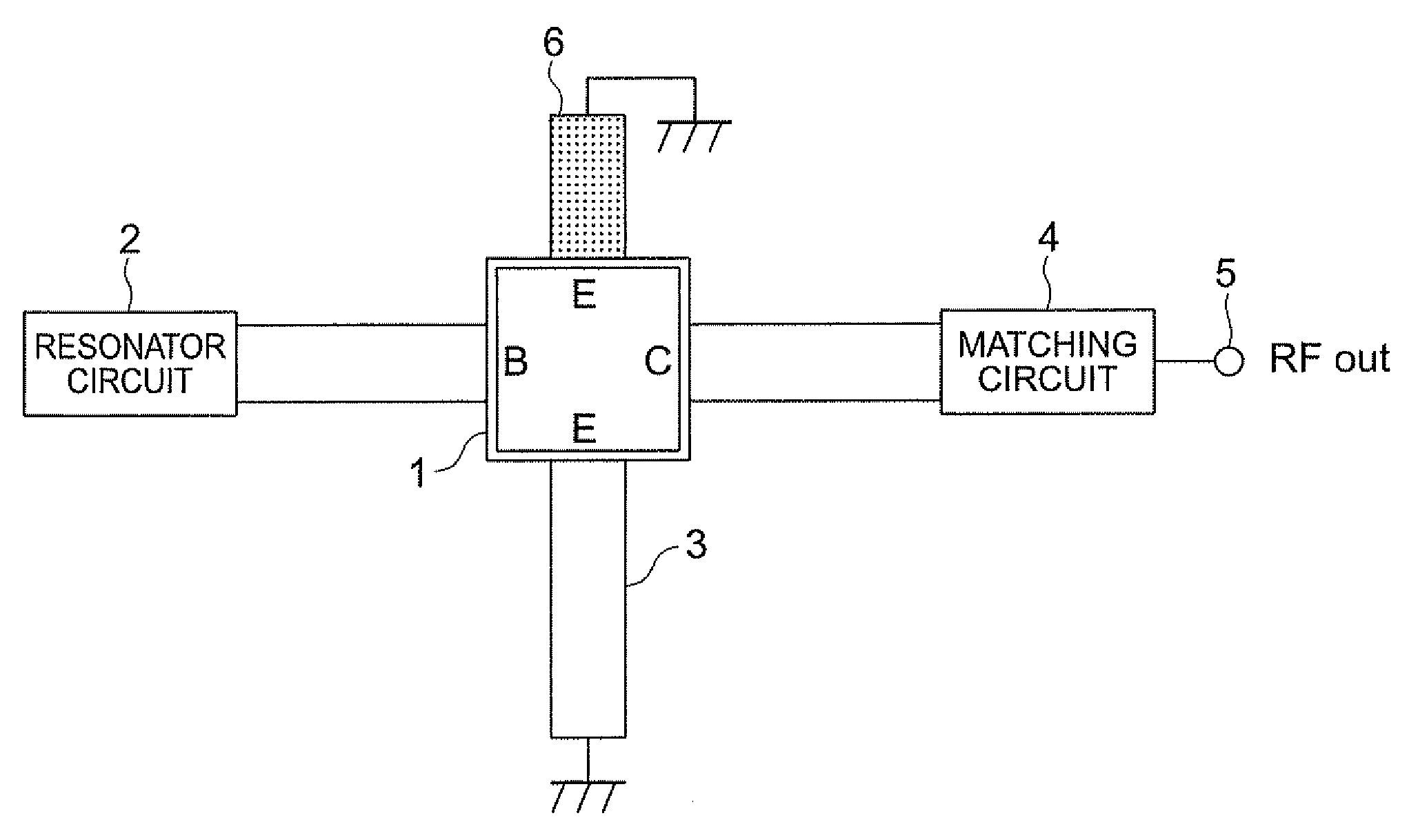 Second harmonic oscillator