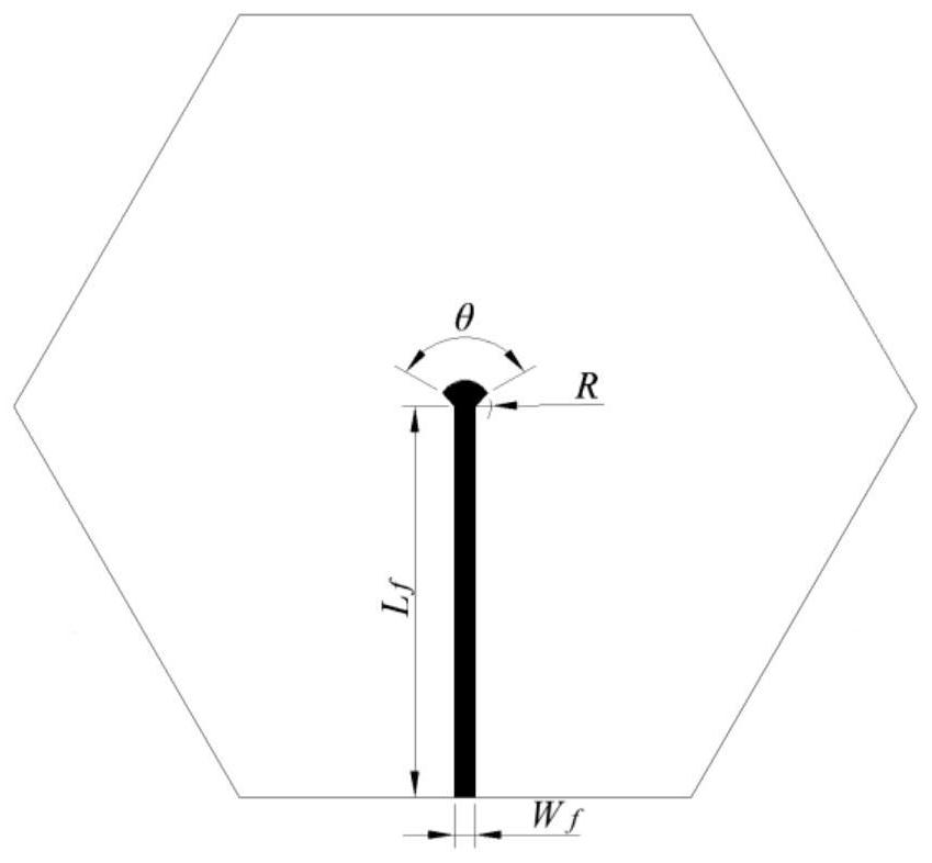 Hexagonal metasurface broadband high-gain antenna