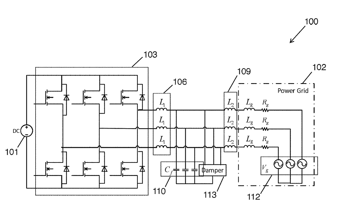 Method and apparatus for estimated inductance and current feedback control of a grid-connected inverter with nonlinear inductor