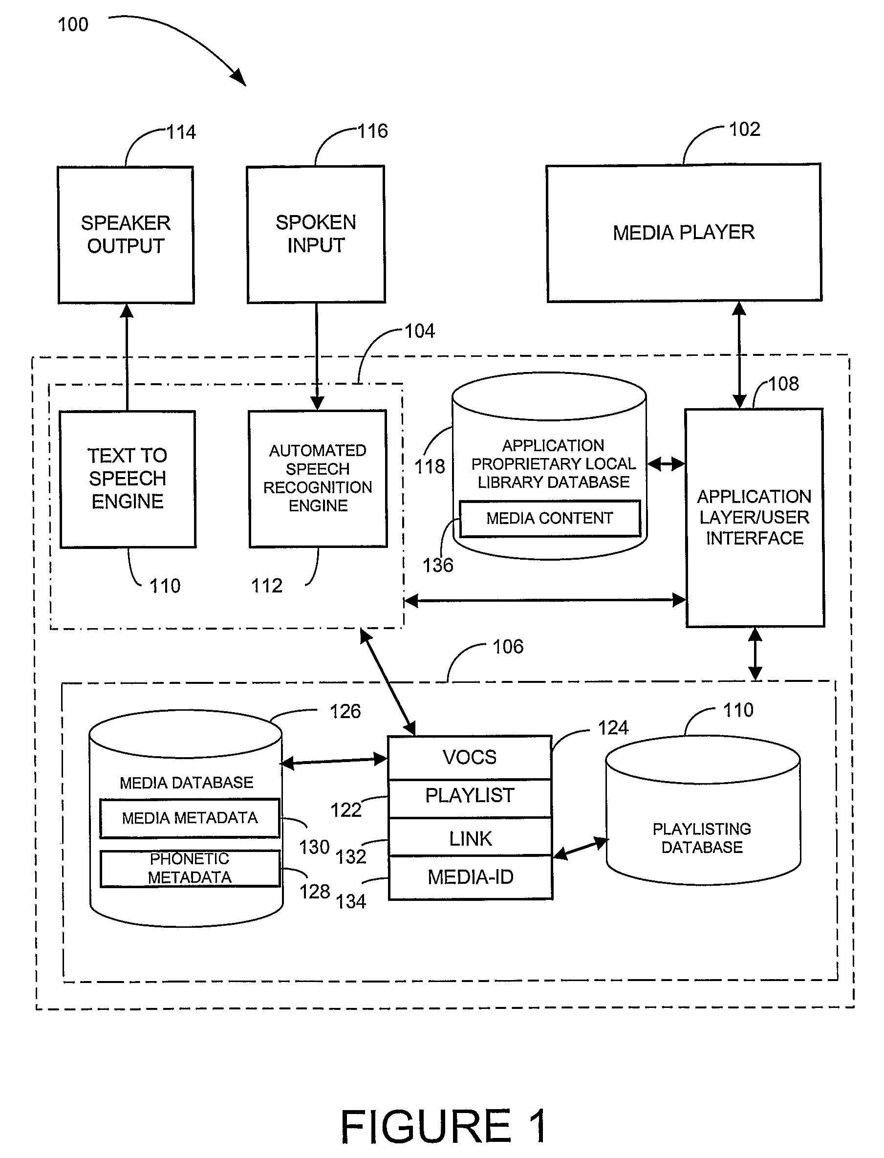 Method and apparatus to control operation of a playback device