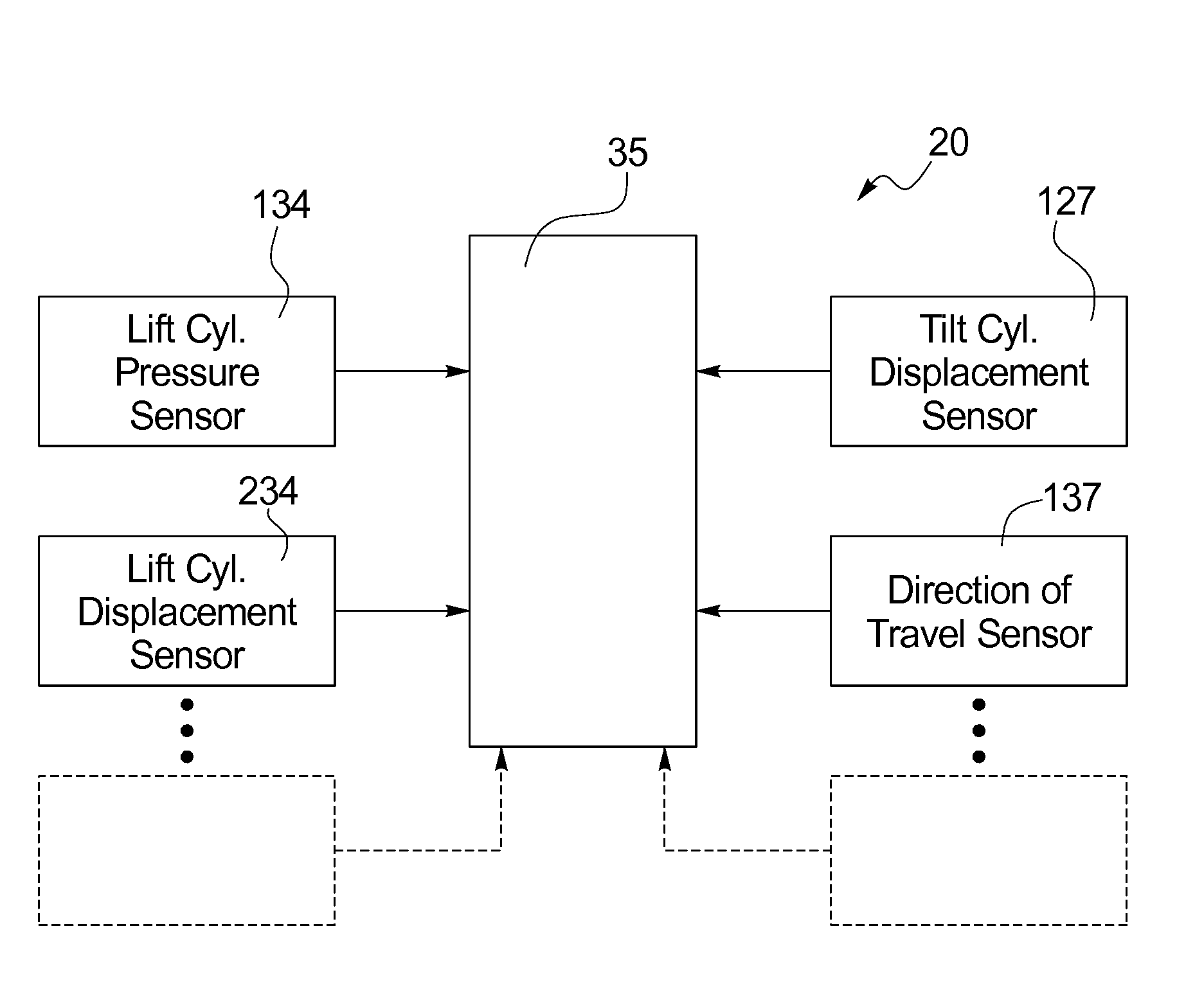 Equipment performance monitoring system and method