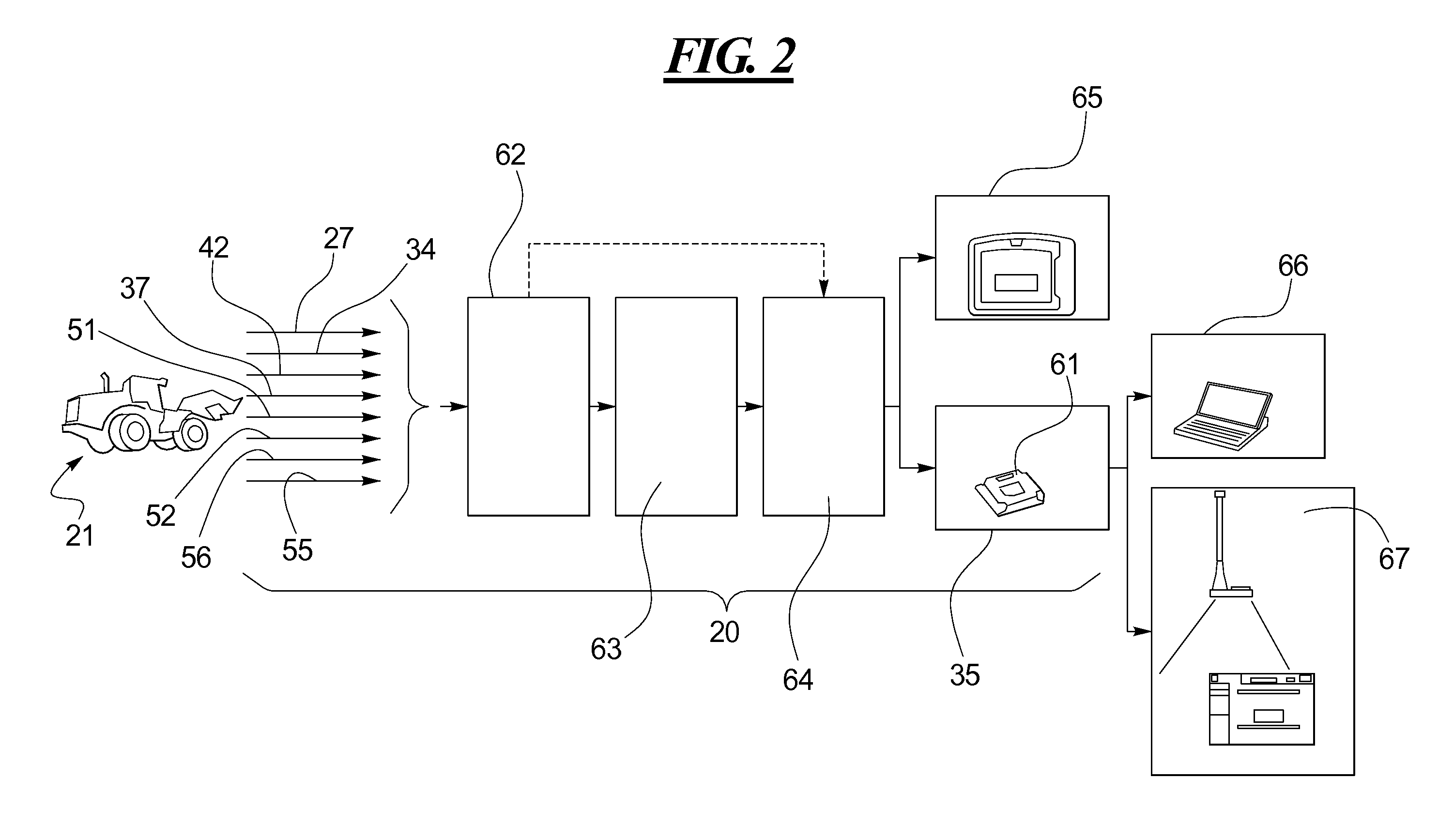 Equipment performance monitoring system and method