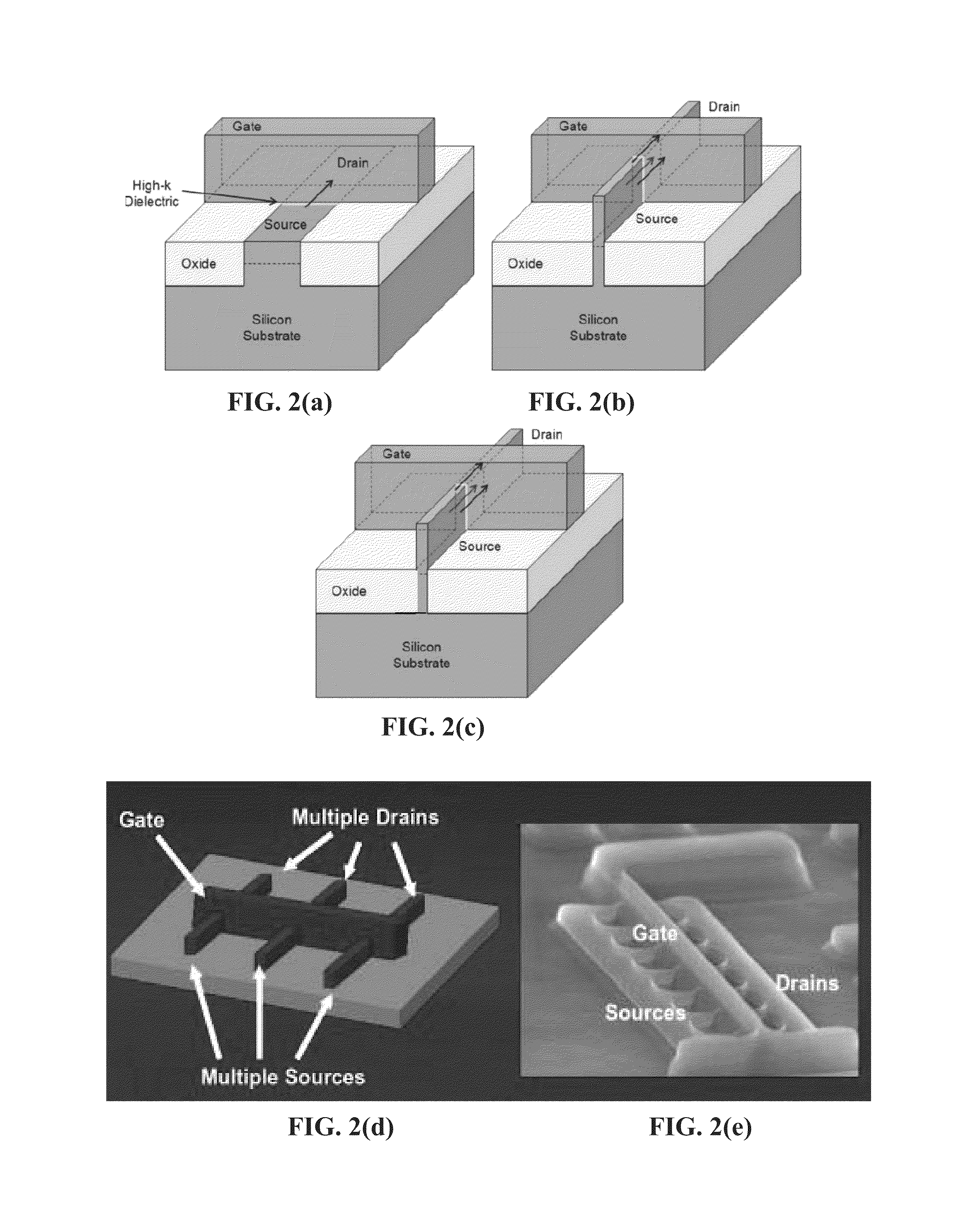 Circuit and system of using FinFET for building programmable resistive devices