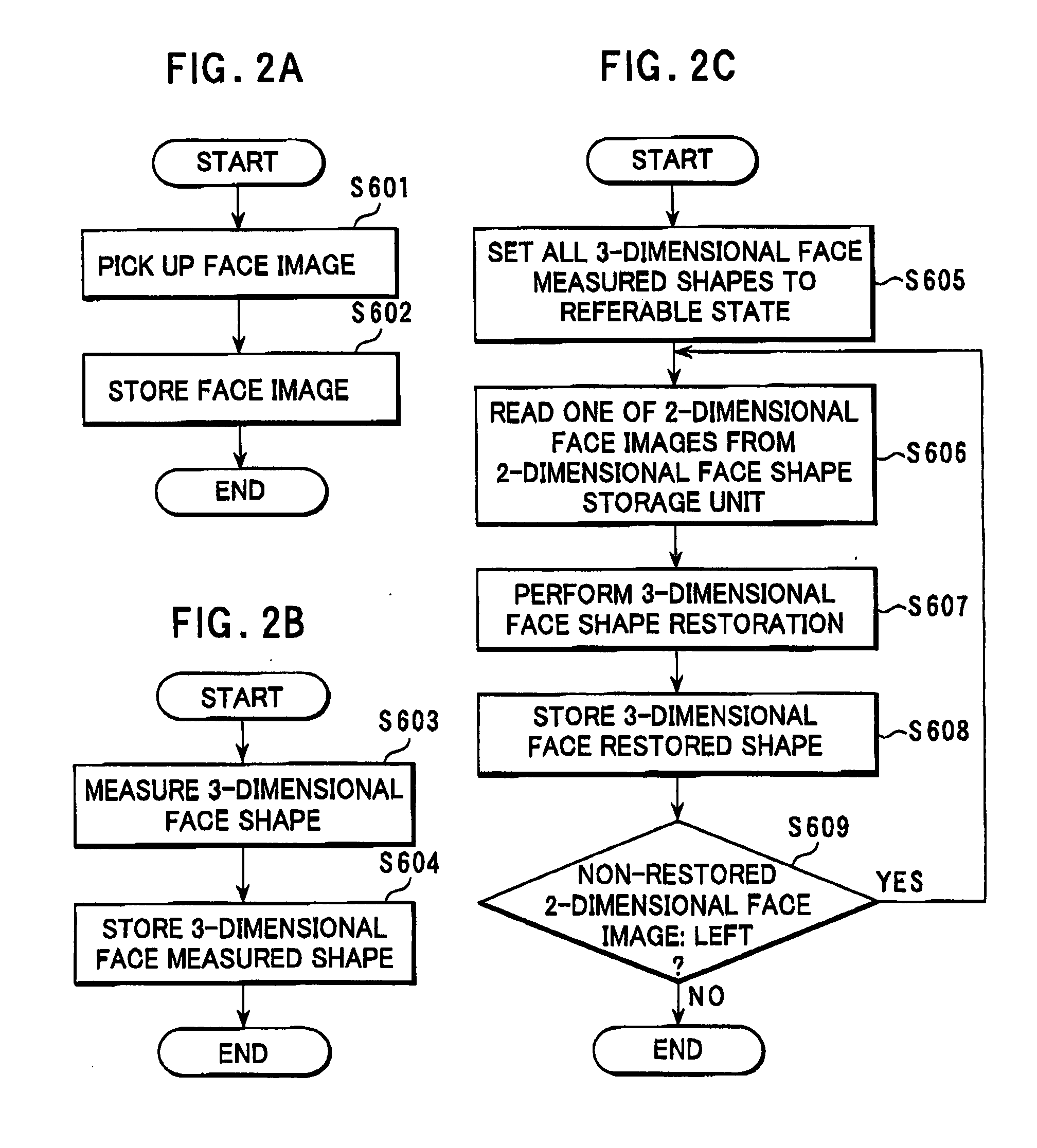 Restoring and collating system and method for 3-dimensional face data
