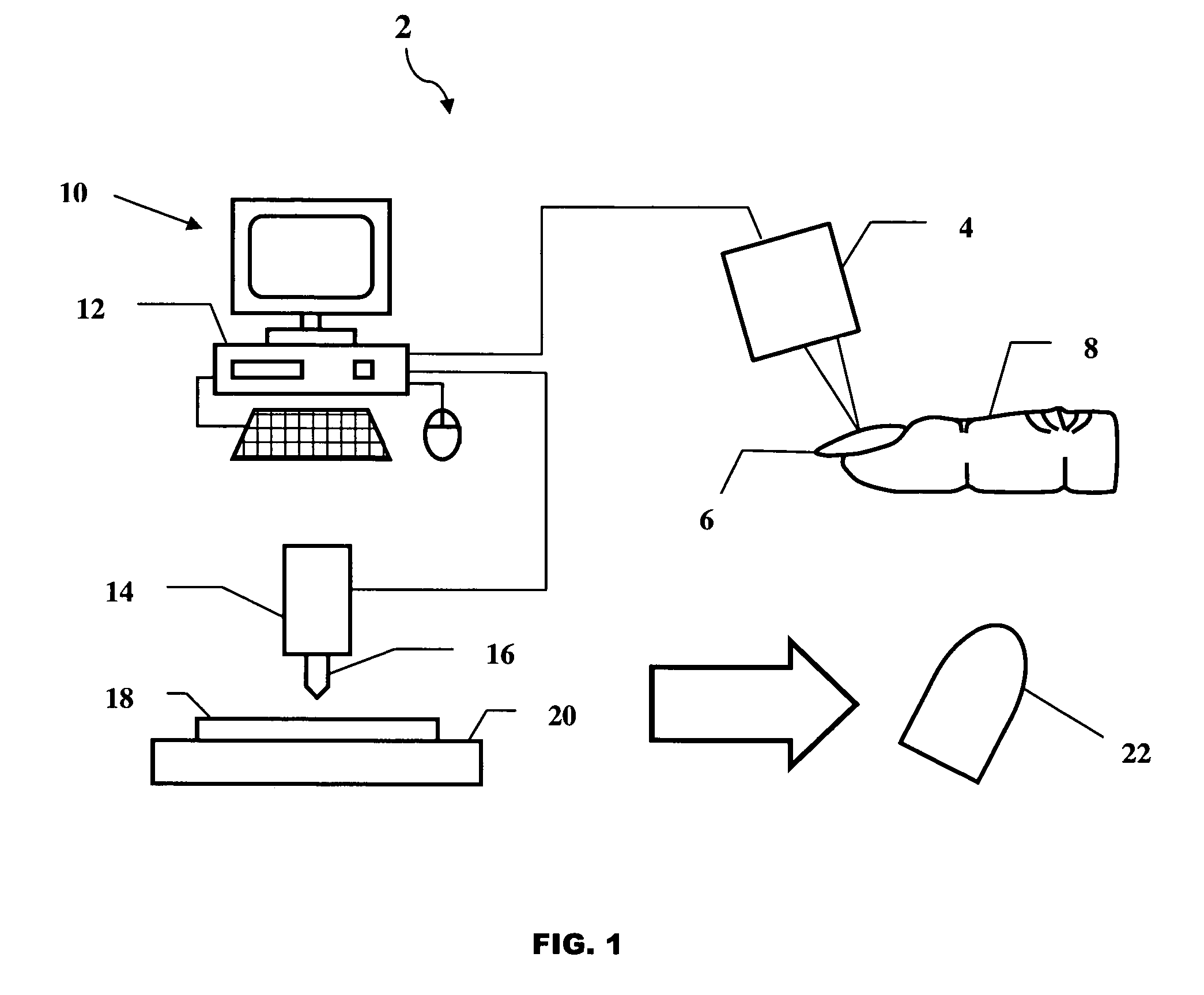 System and process for creating custom fit artificial fingernails using a non-contact optical measuring device