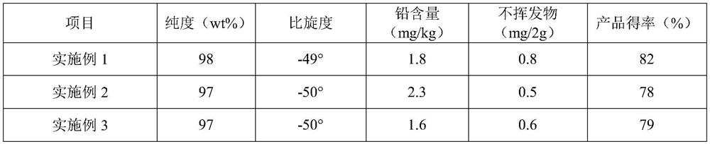 Preparation method of high-purity menthol