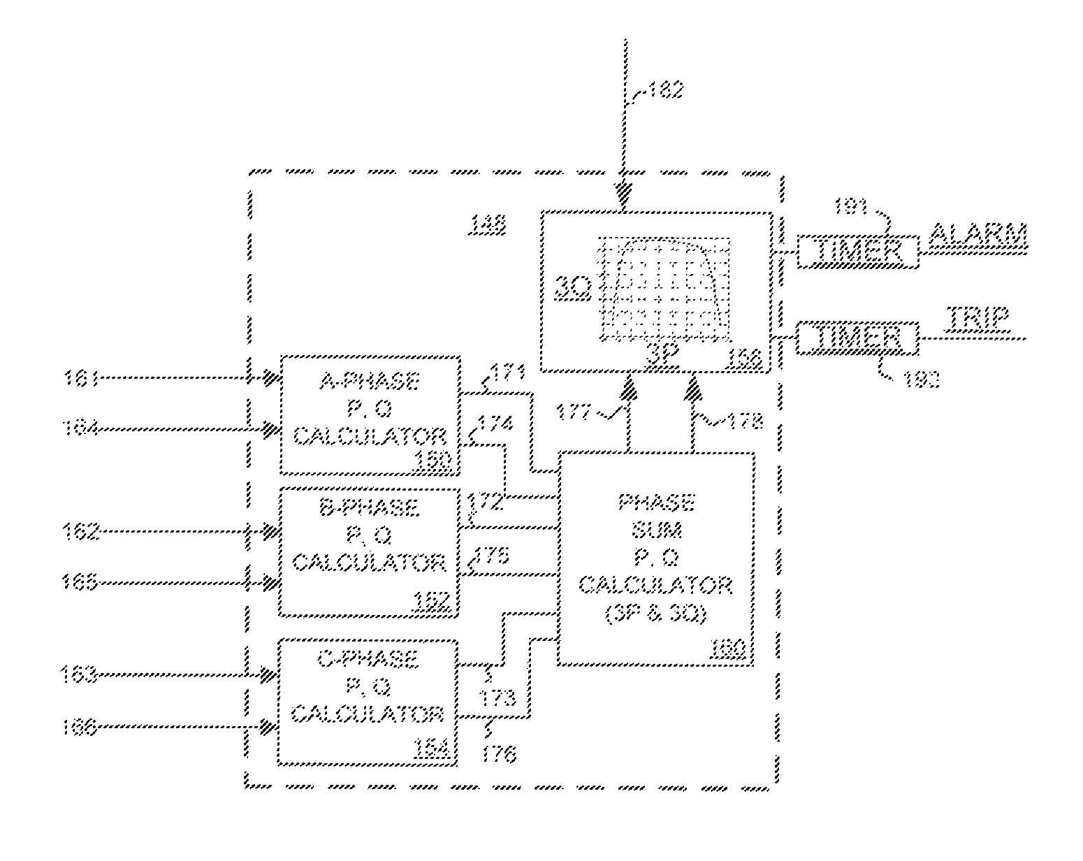Apparatus and method for providing protection for a synchronous electrical generator in a power system