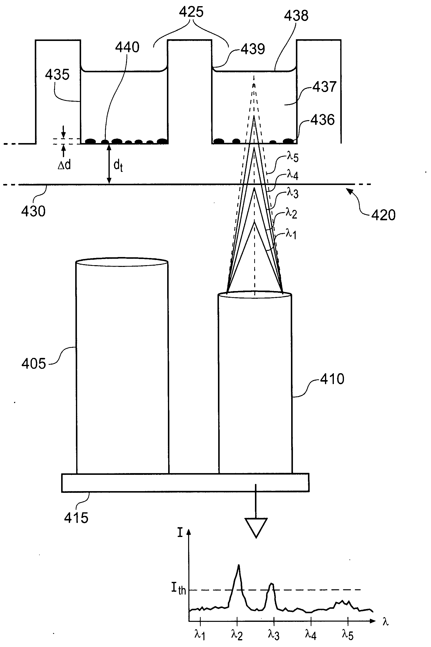 Methods and apparatus for optical analysis of samples in biological sample containers