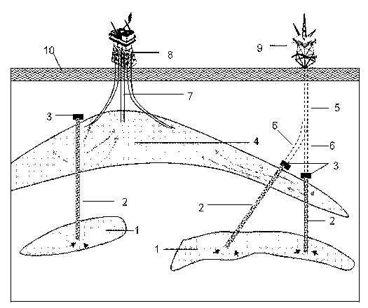 Method for improving recovery efficiency of high-hydrocarbon-content gas deposit by high-CO2-content gas deposit