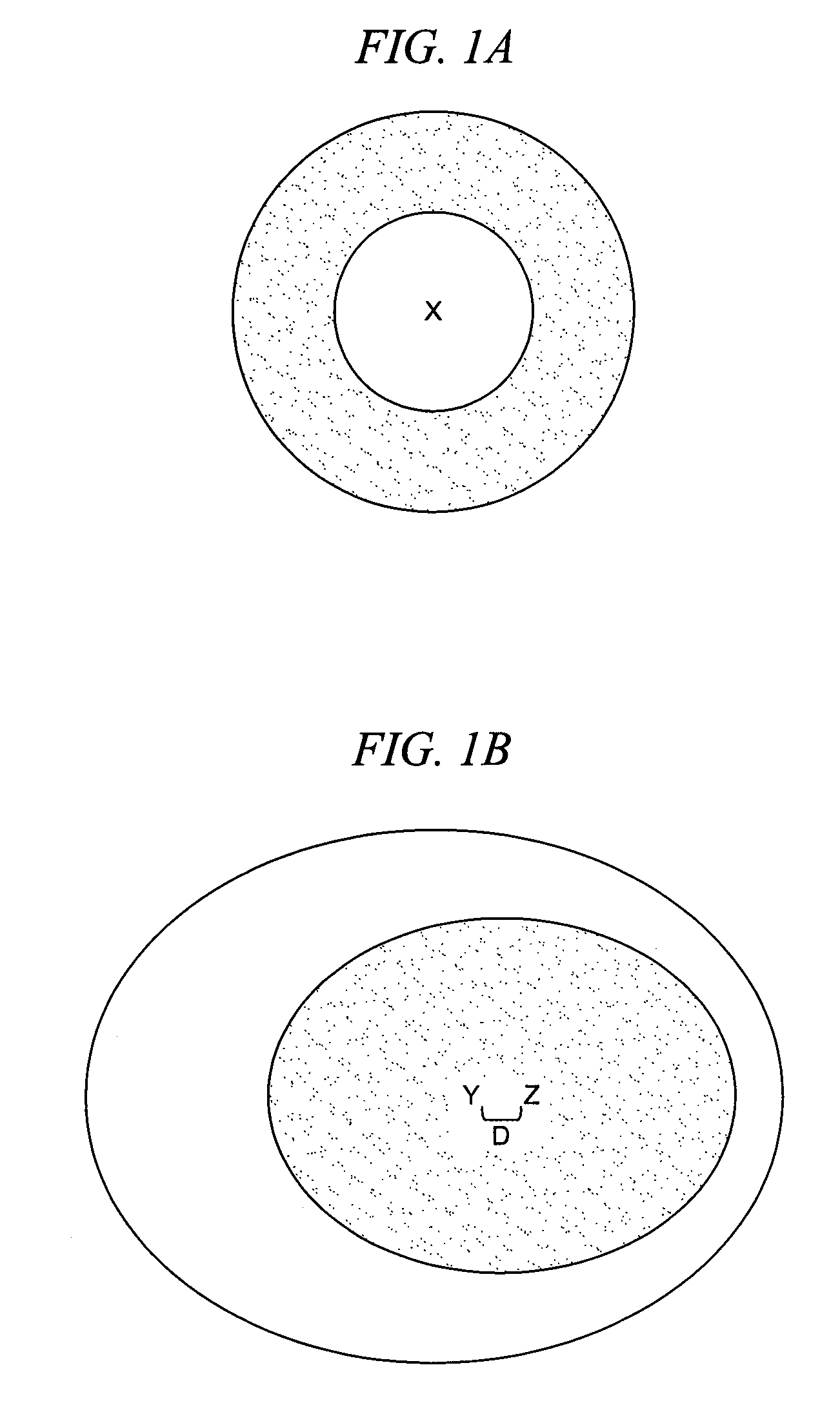 Nonconcentric nanoshells with offset core in relation to shell and method of using the same